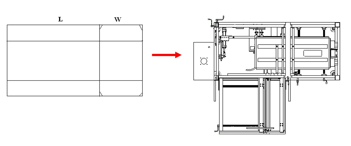 AUTOBOX case erector – Carton orientation and machine direction