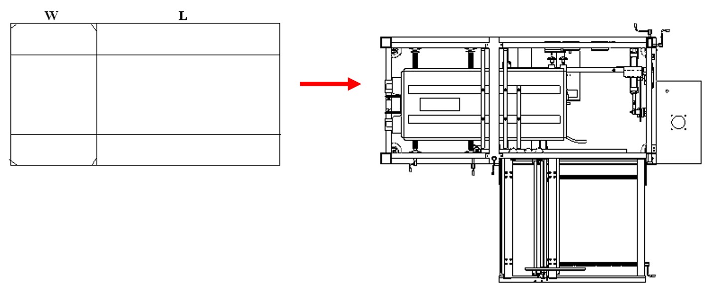 AUTOBOX case erector – Carton orientation and machine direction