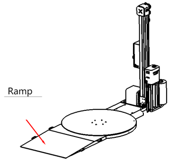 SMARTWRAP X2 pallet wrapping machine with ramp