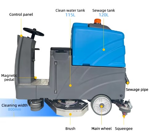 Ride-on floor scrubber features